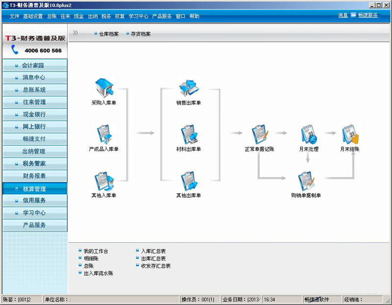 东莞用友t3普及版