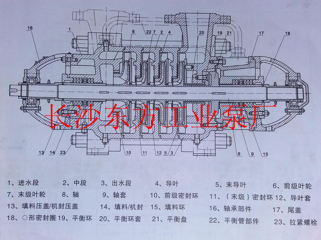 湘楚东方 供应df155-30*5矿用多级离心泵 耐腐蚀多级泵