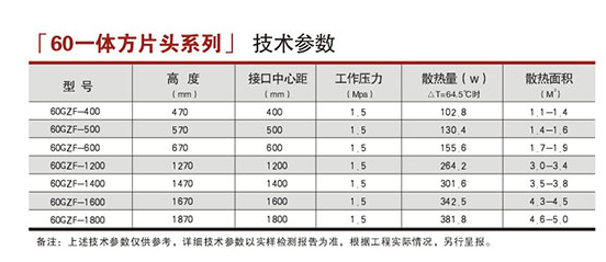 炽天使散热器 北京炽天使暖通设备有限公司 钢制60方片头