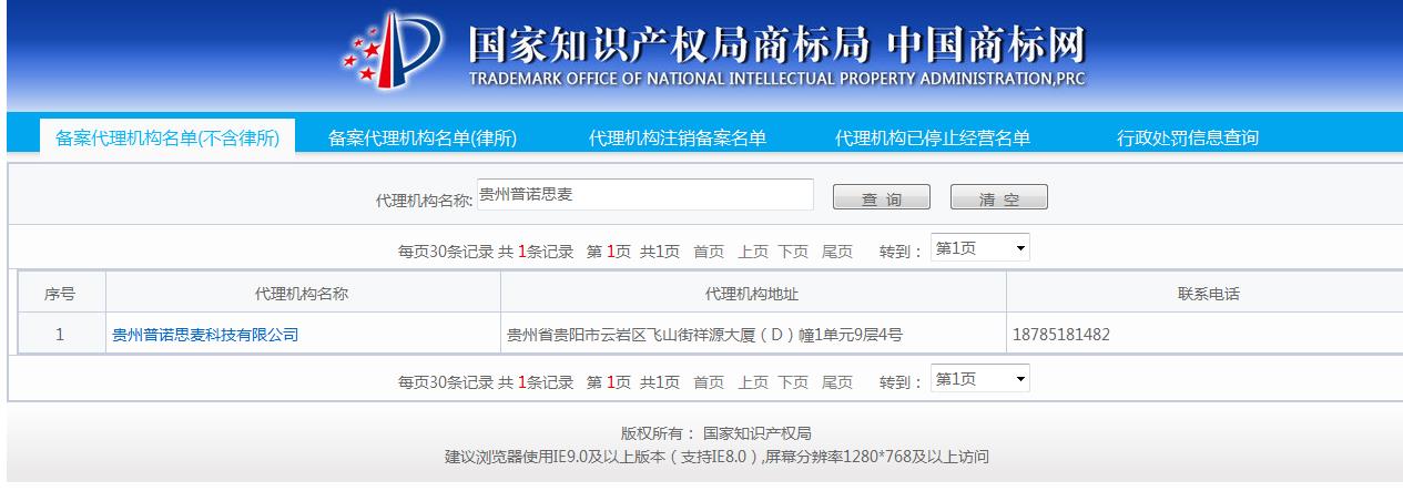 奇迈先生:贵州商标注册399元/件著作权登记680元/件