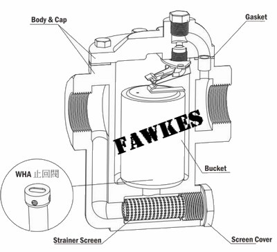 美国FAWKES福克斯进口倒吊桶式蒸汽疏水阀