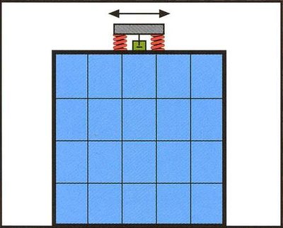 调谐质量消能器(TMD)应用于超高层建筑
